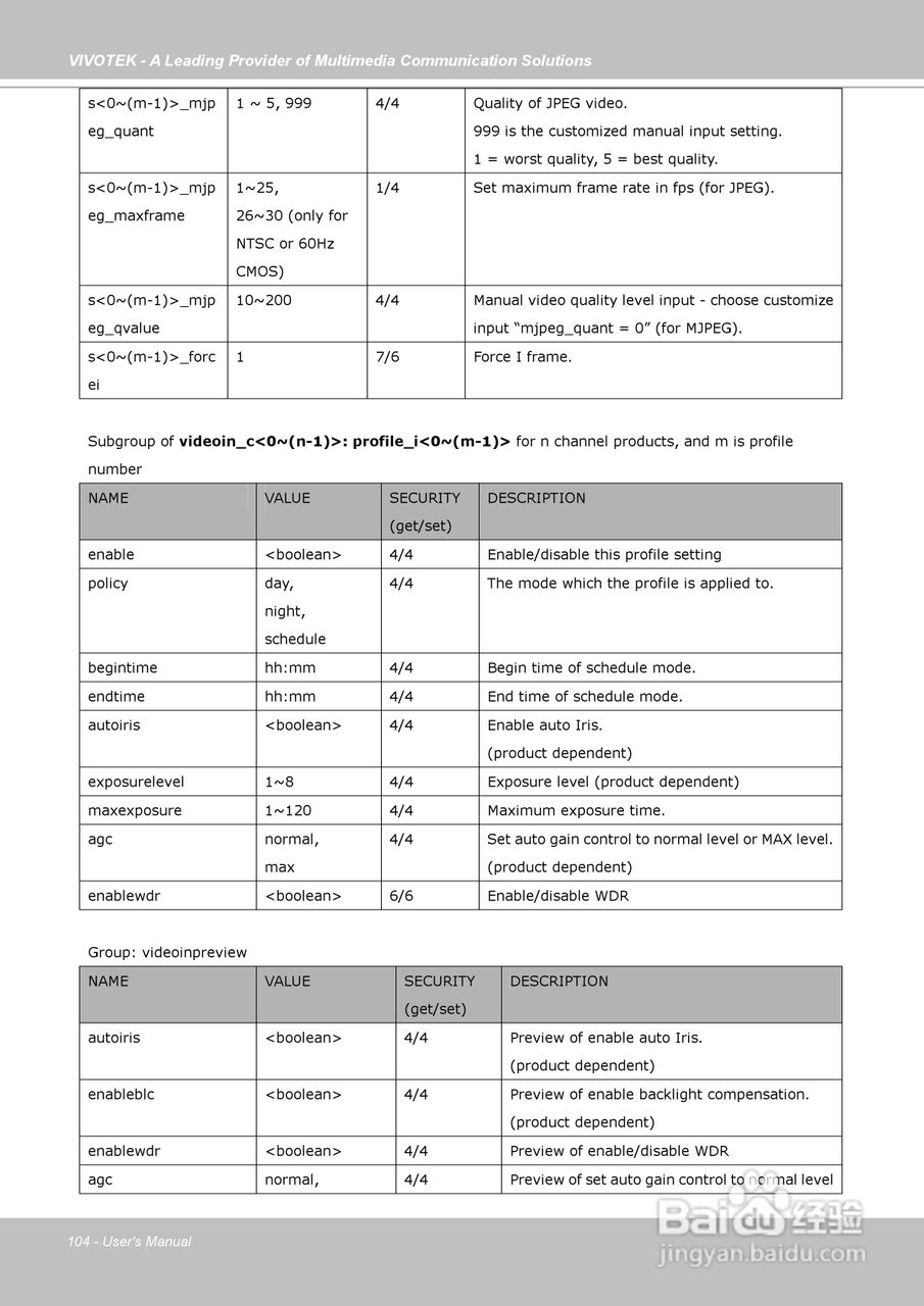 晶睿通讯球型网络摄像机FD7141说明书:[11]