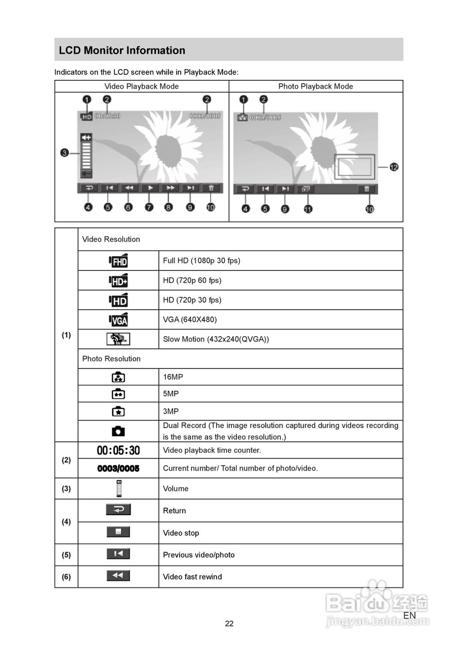 威达Vivitar DVR 990HD数码摄像机使用说明书:[3]