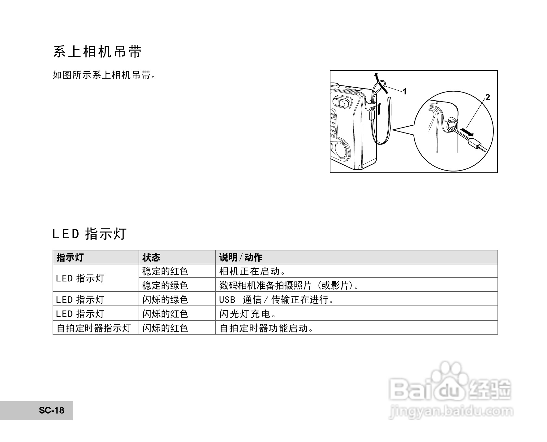 威达ViviCam 5385数码相机使用说明书:[2]