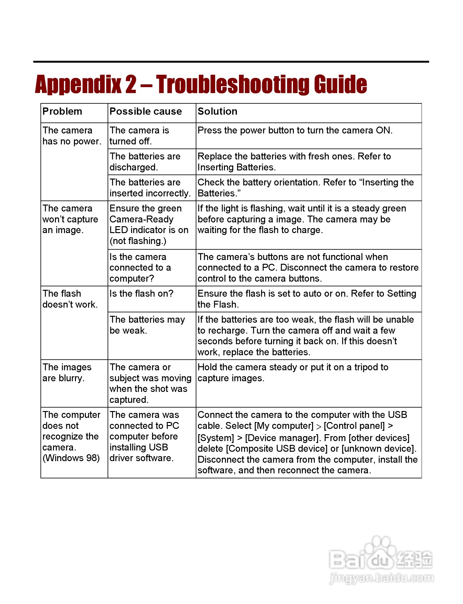 威达ViviCam 3765数码相机使用说明书:[6]