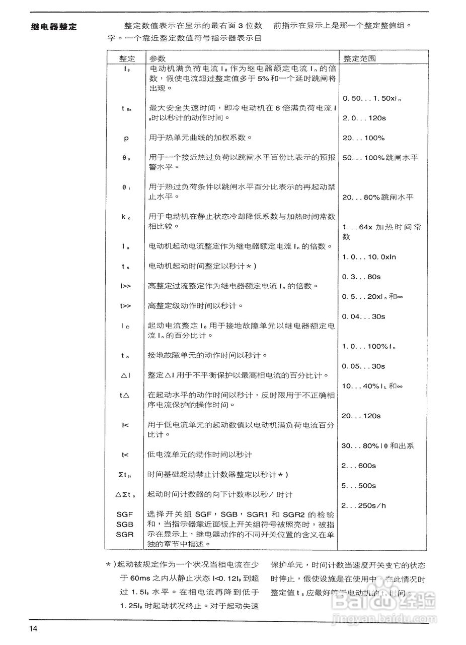 ABB SPAM150C电动机保护继电器模件说明书:[5]