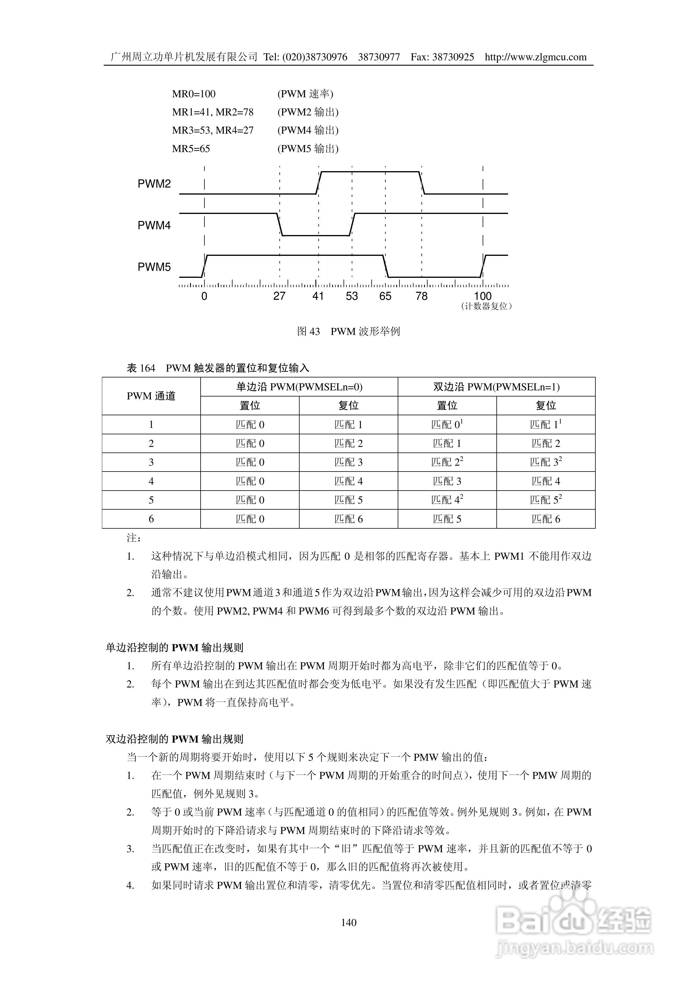 周立功LPC2119微控制器使用说明书:[14]