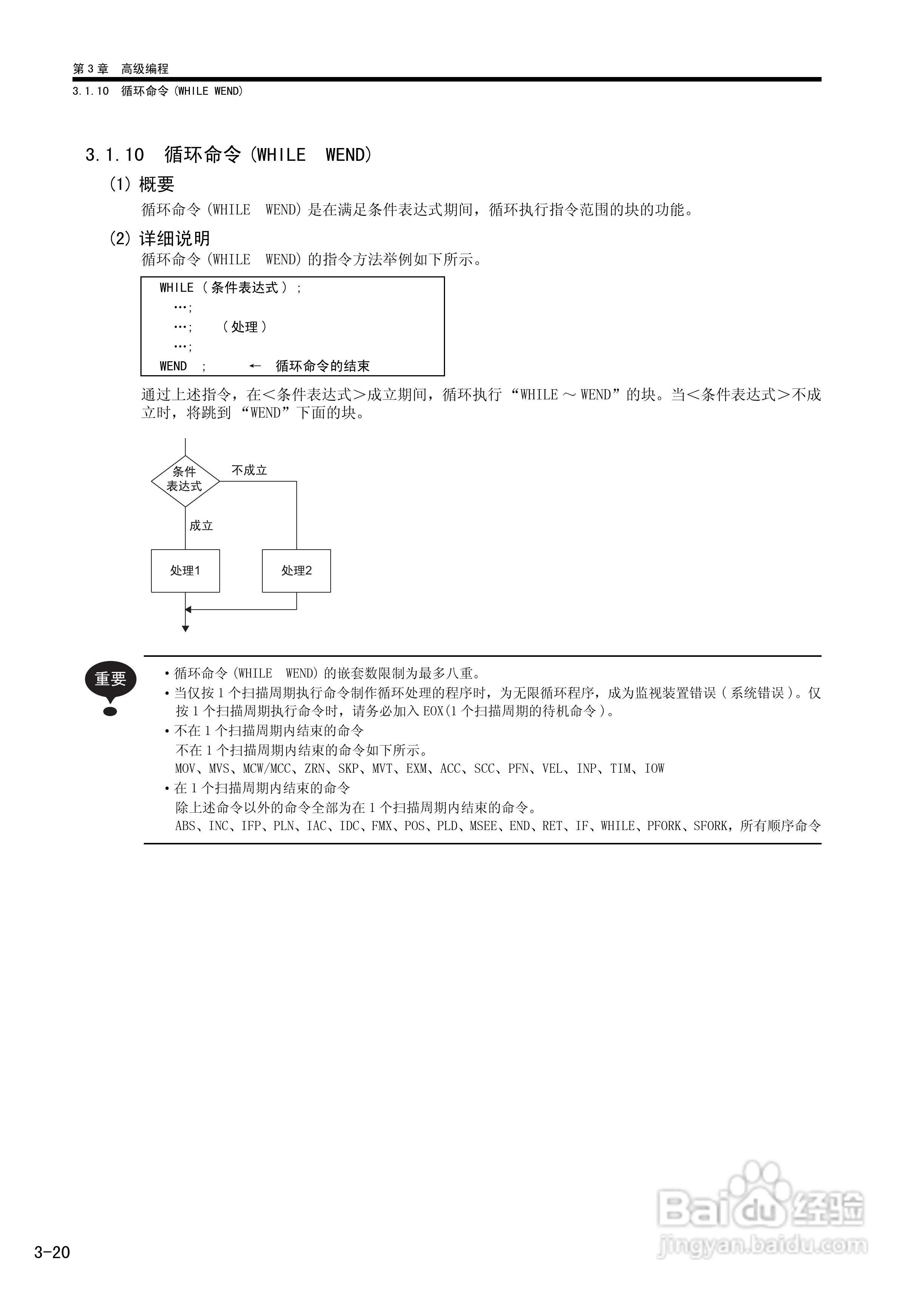 YASKAWA MP900/MP2000系列机器控制器用户手册:[10]