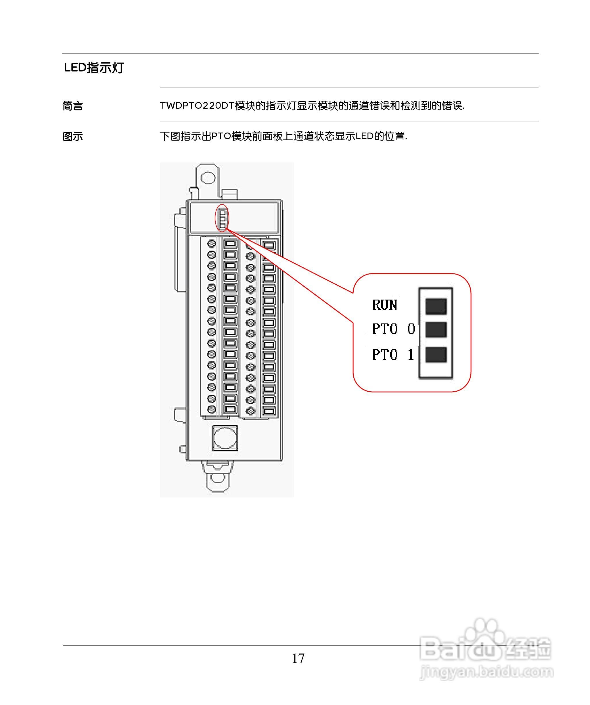 schneider TWDPTO220DT 模块用户手册:[2]