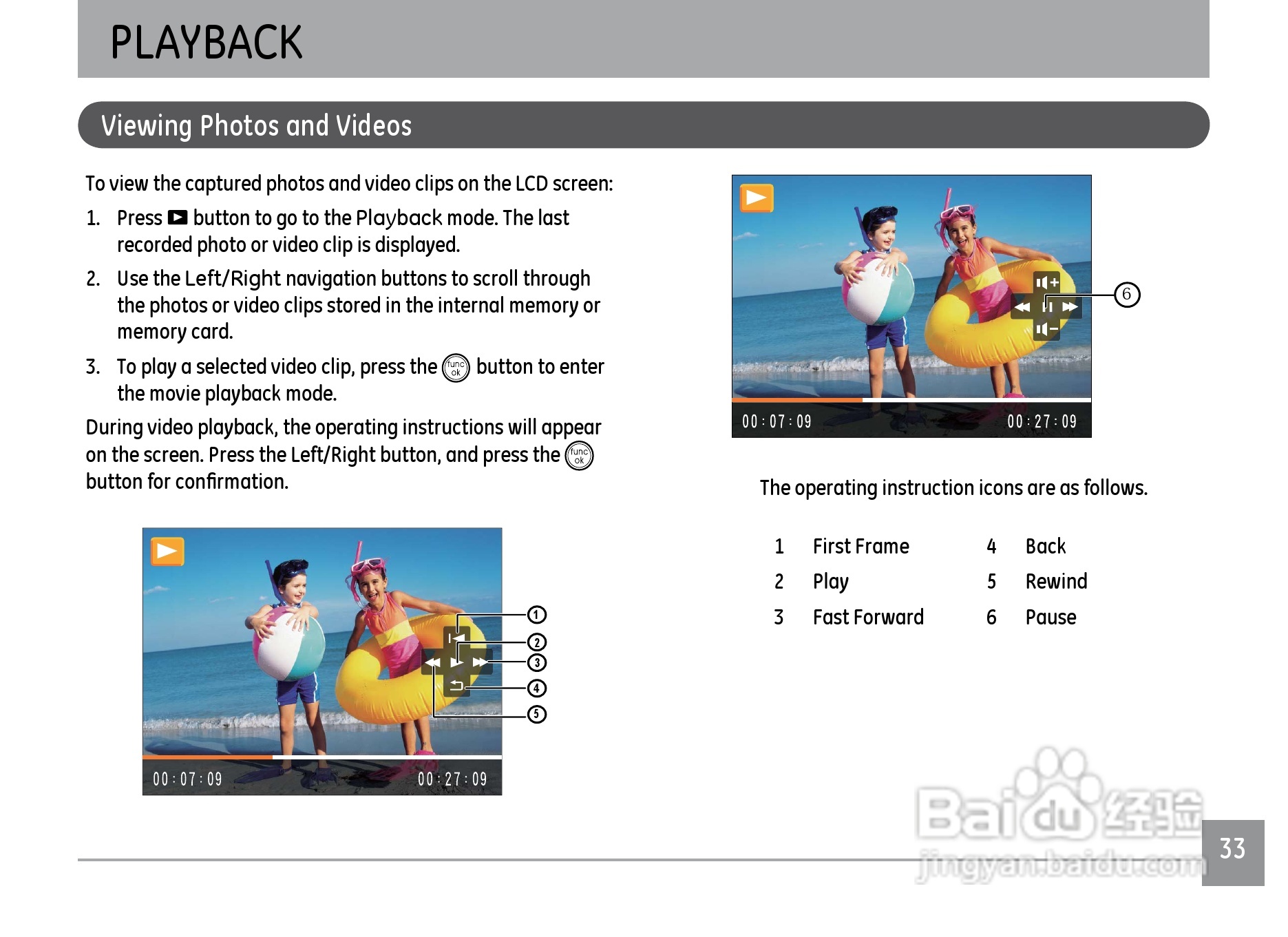 GE通用C1033数码相机说明书:[4]