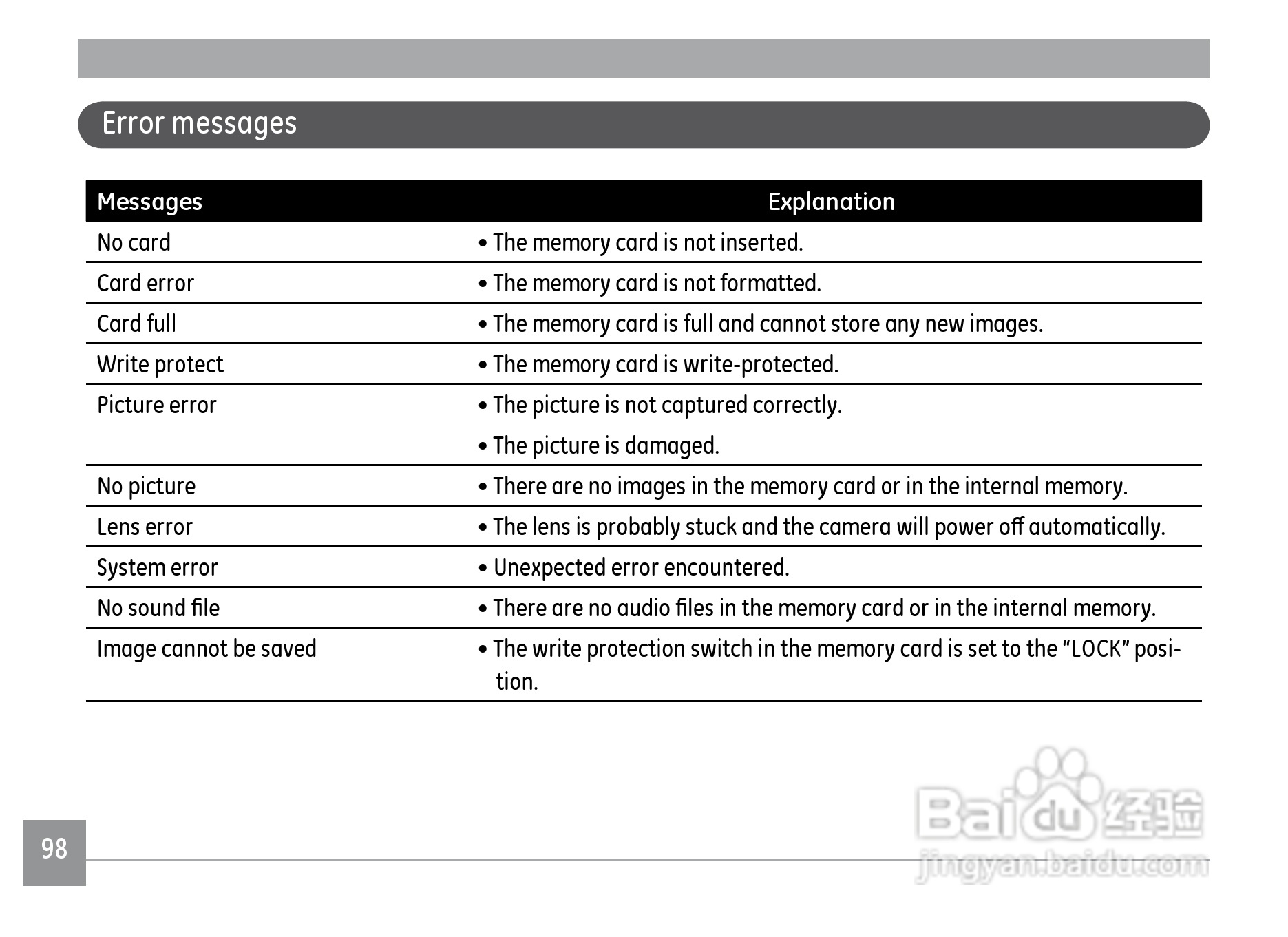 GE通用WM1050数码相机说明书:[11]