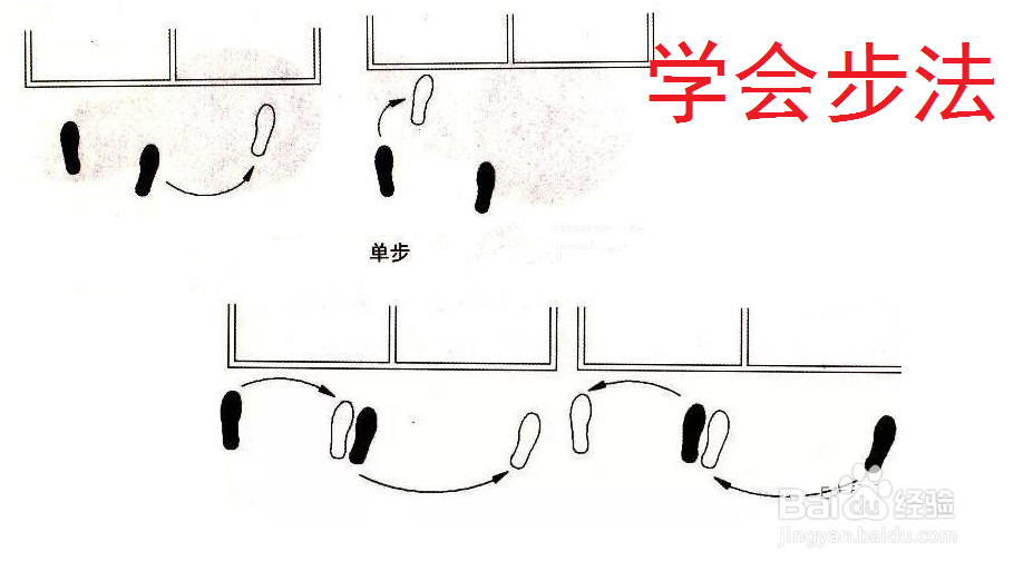 乒乓球怎么规划训练计划表