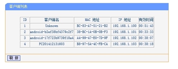 如何查看路由器连接的设备，防蹭网