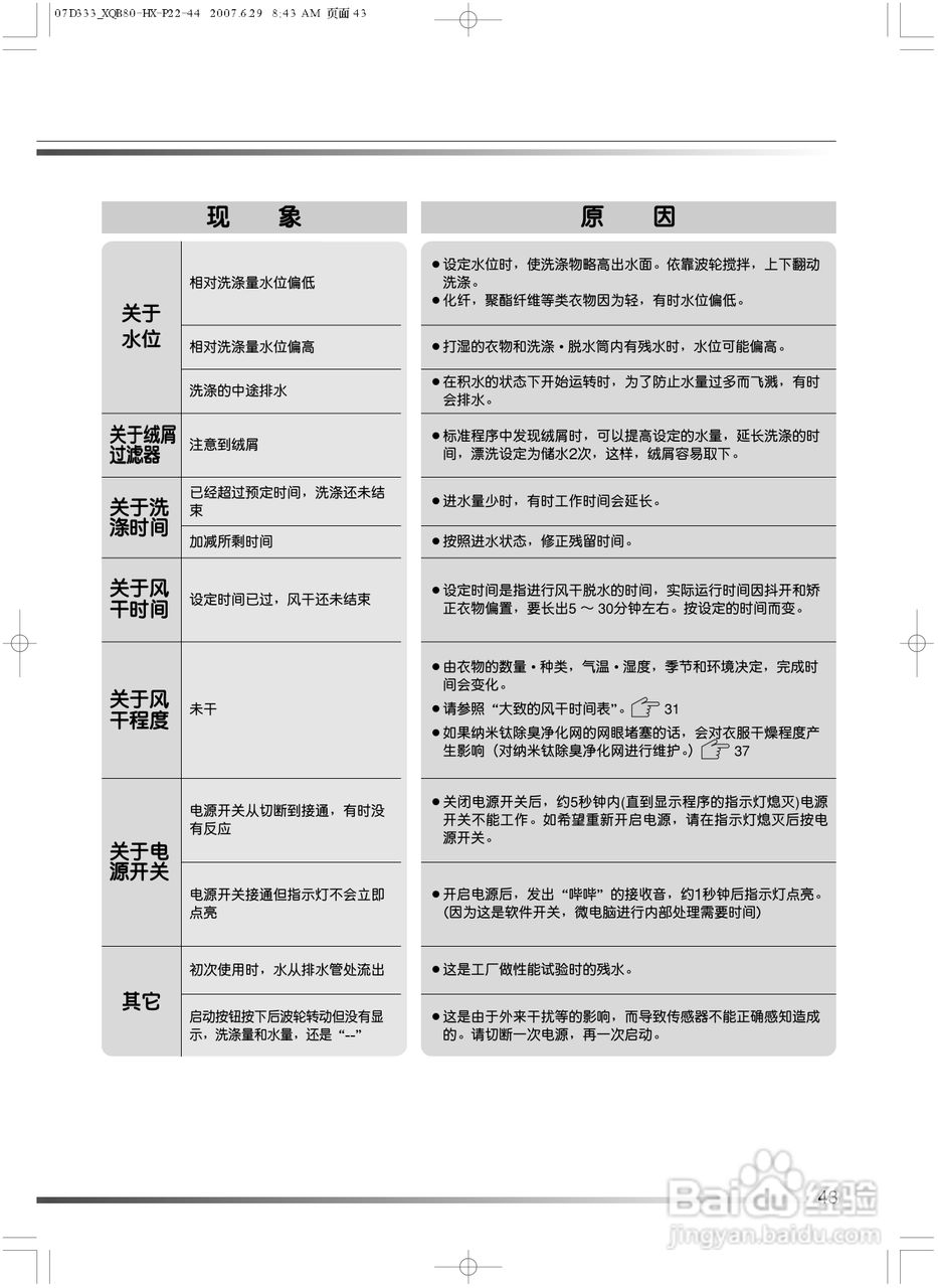 日立XQB80-HV洗衣机使用说明书:[5]