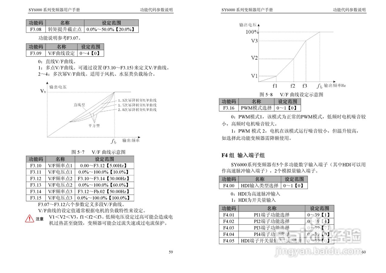神源SY6000-G40040变频器用户手册:[4]