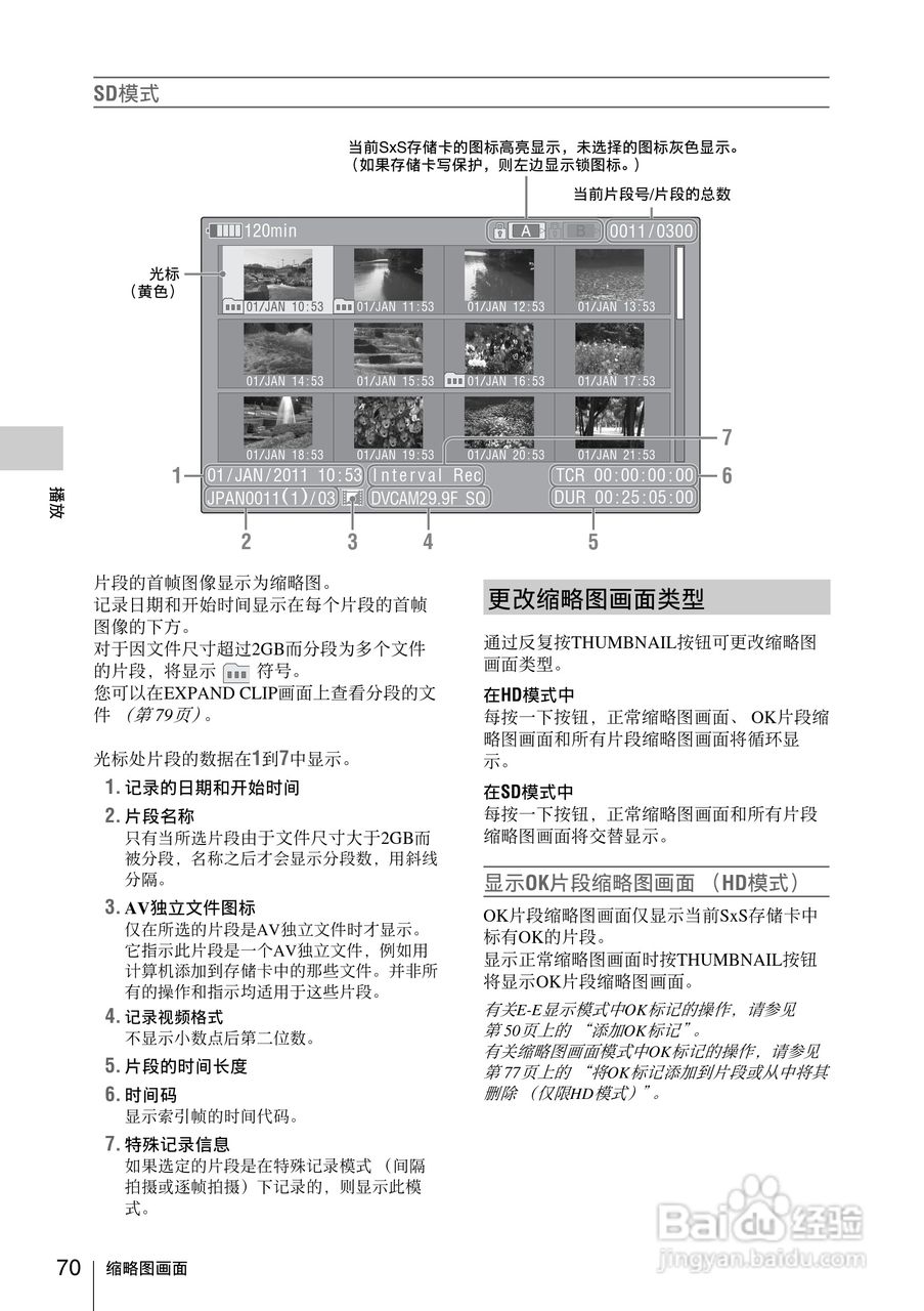 索尼SONY PMW-F3K(C)数码摄像机使用说明书:[7]