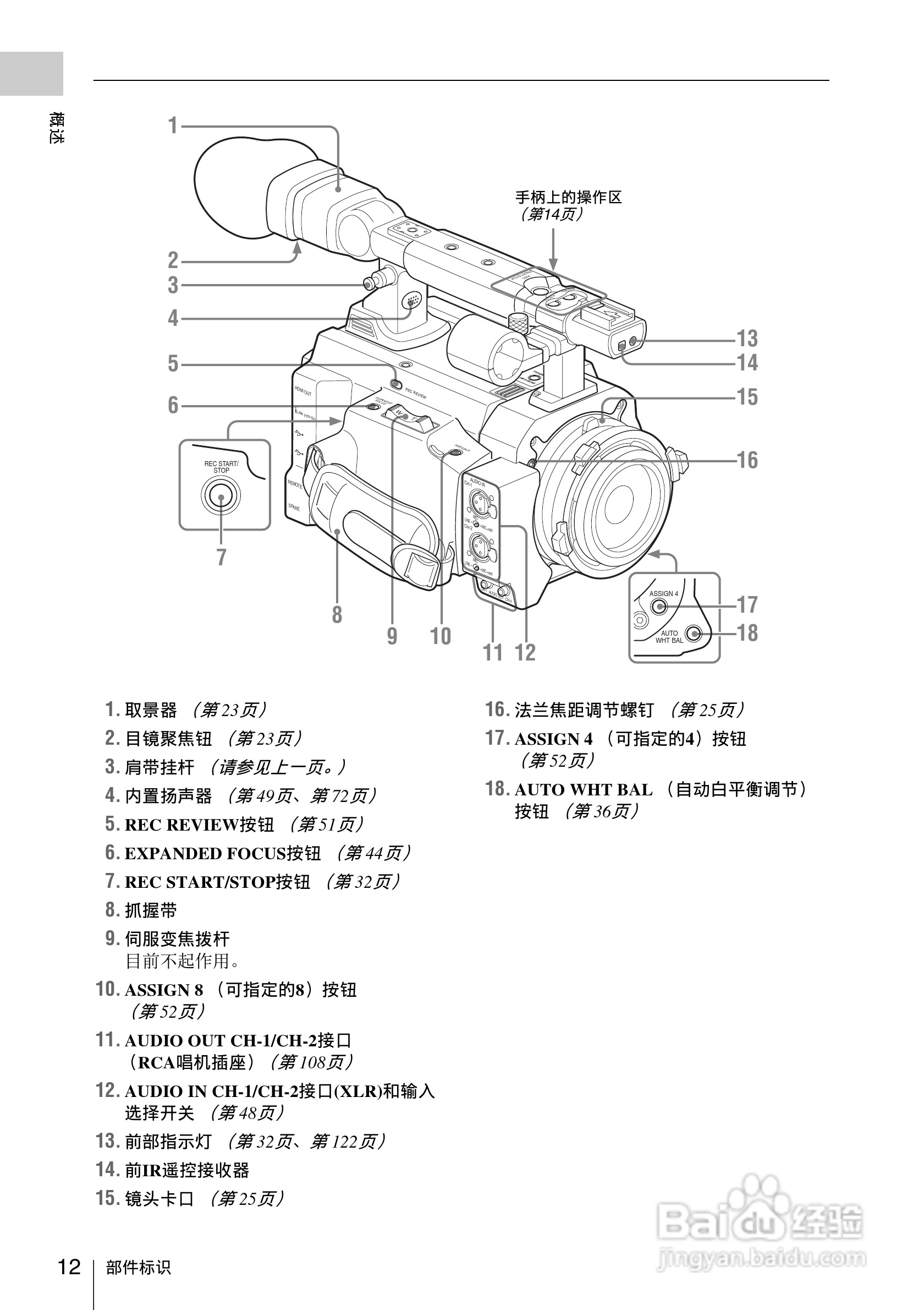 索尼SONY PMW-F3K(C)数码摄像机使用说明书:[2]