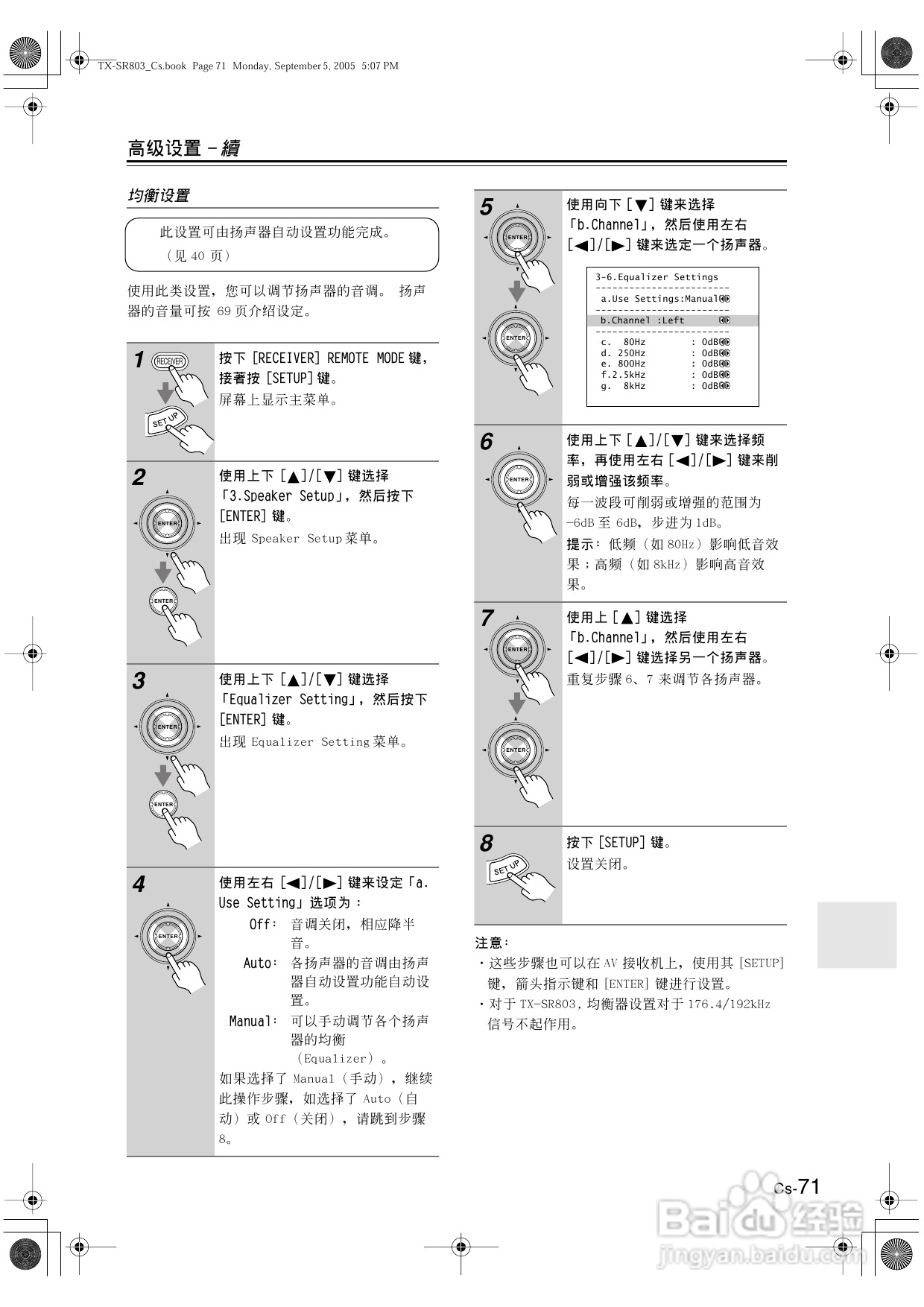 安桥AV接收机TX-SR703型使用说明书:[4]