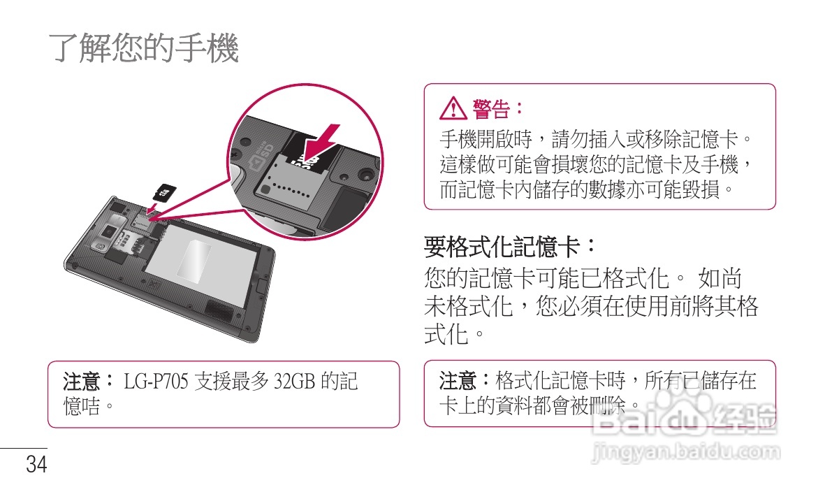 LG P705手机使用说明书:[4]