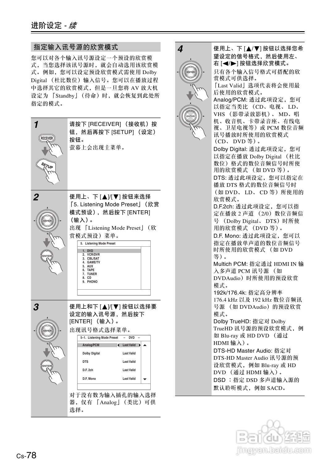 安桥AV放大机TX-SA705型使用说明书:[4]