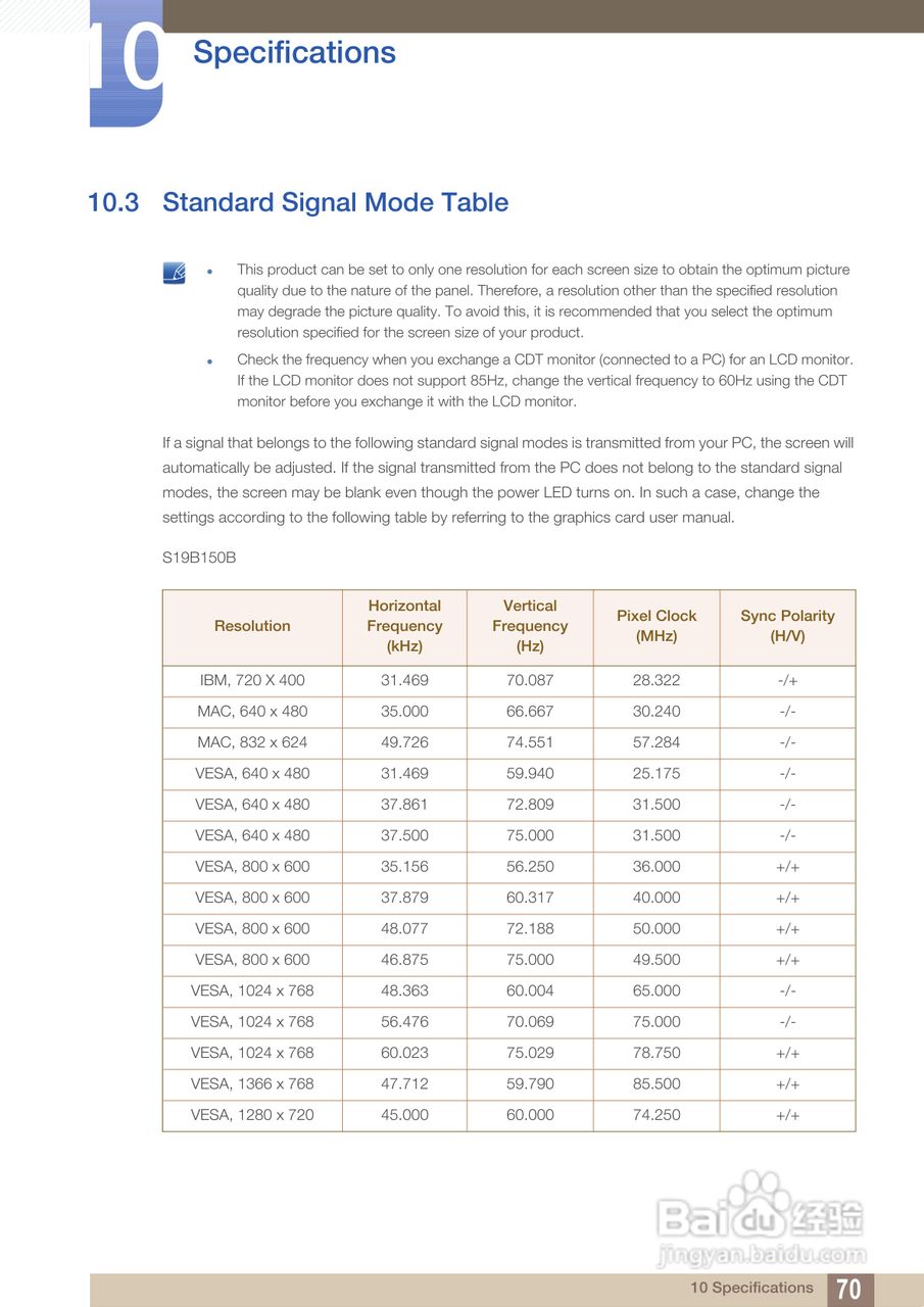 三星S24B150BL液晶显示器使用说明书:[7]