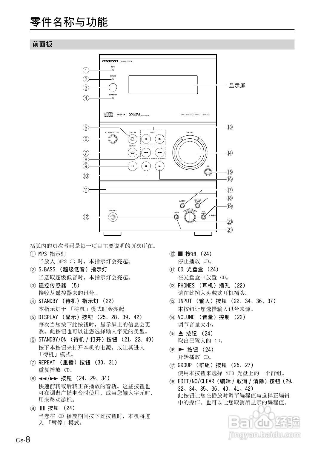 安桥CD接收机CR-B8型使用说明书:[1]
