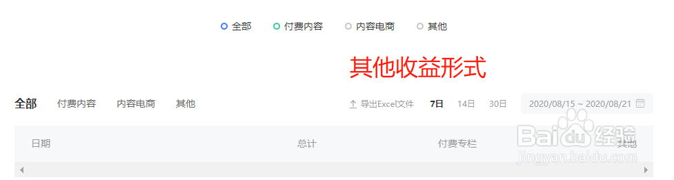 百家号怎么赚钱