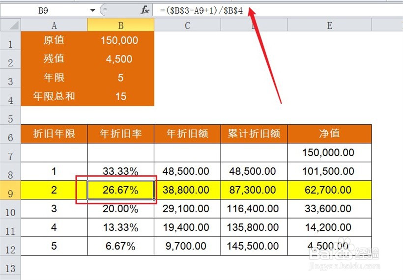 年数总和法计提折旧的公式中第二年折旧额怎么算