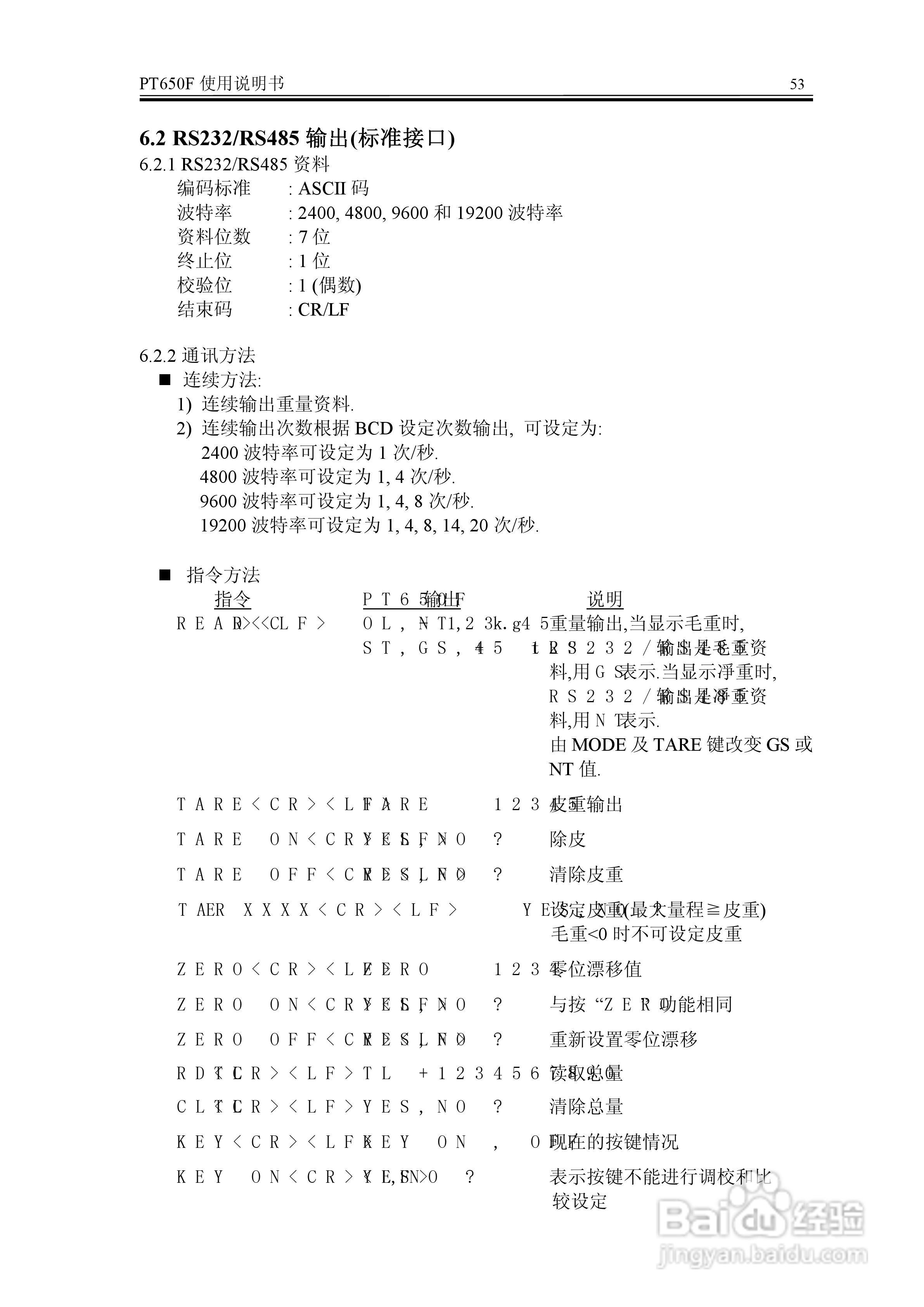 PT650F称重显示器说明书:[6]