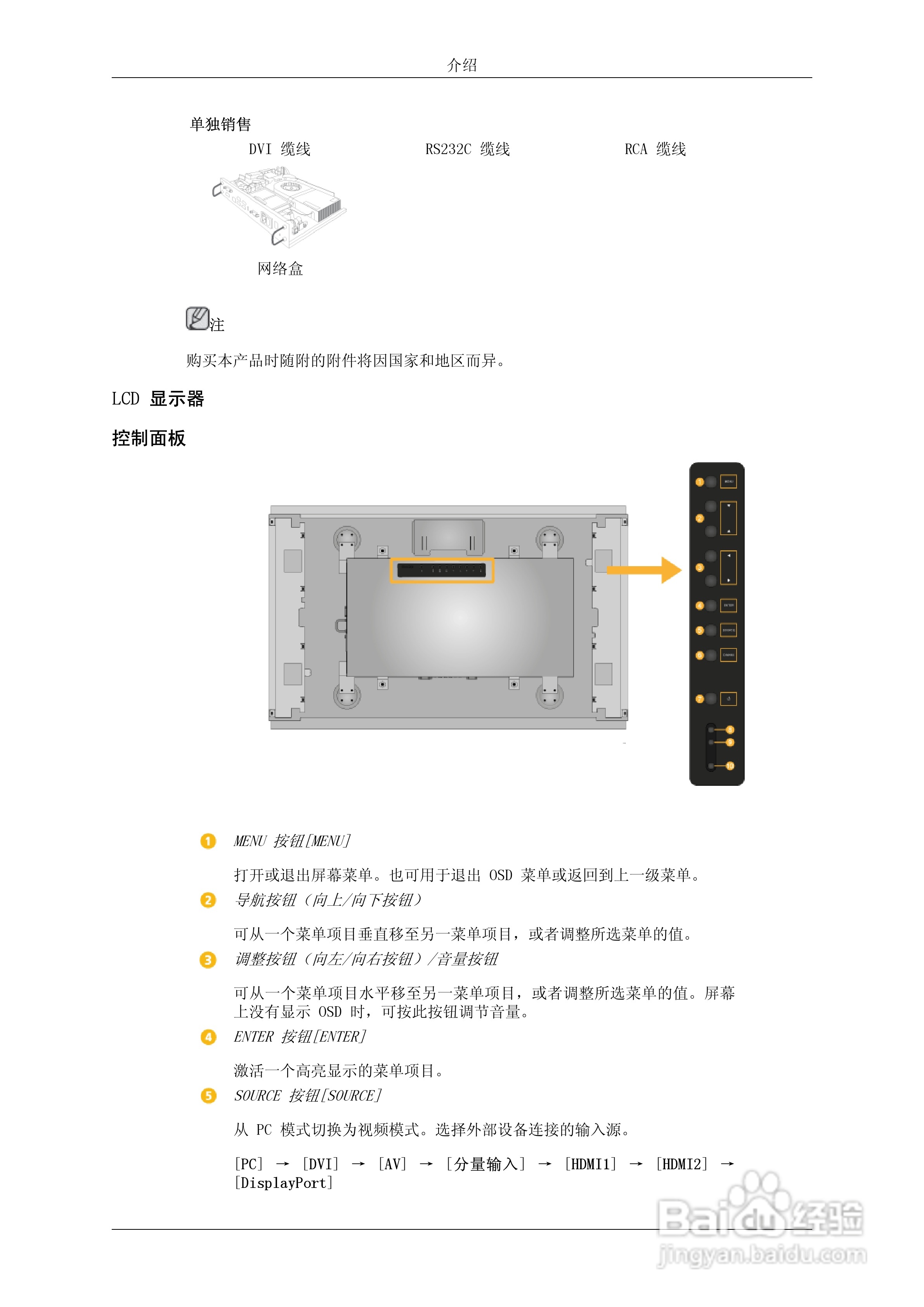三星460DR-2液晶显示器使用说明书:[2]