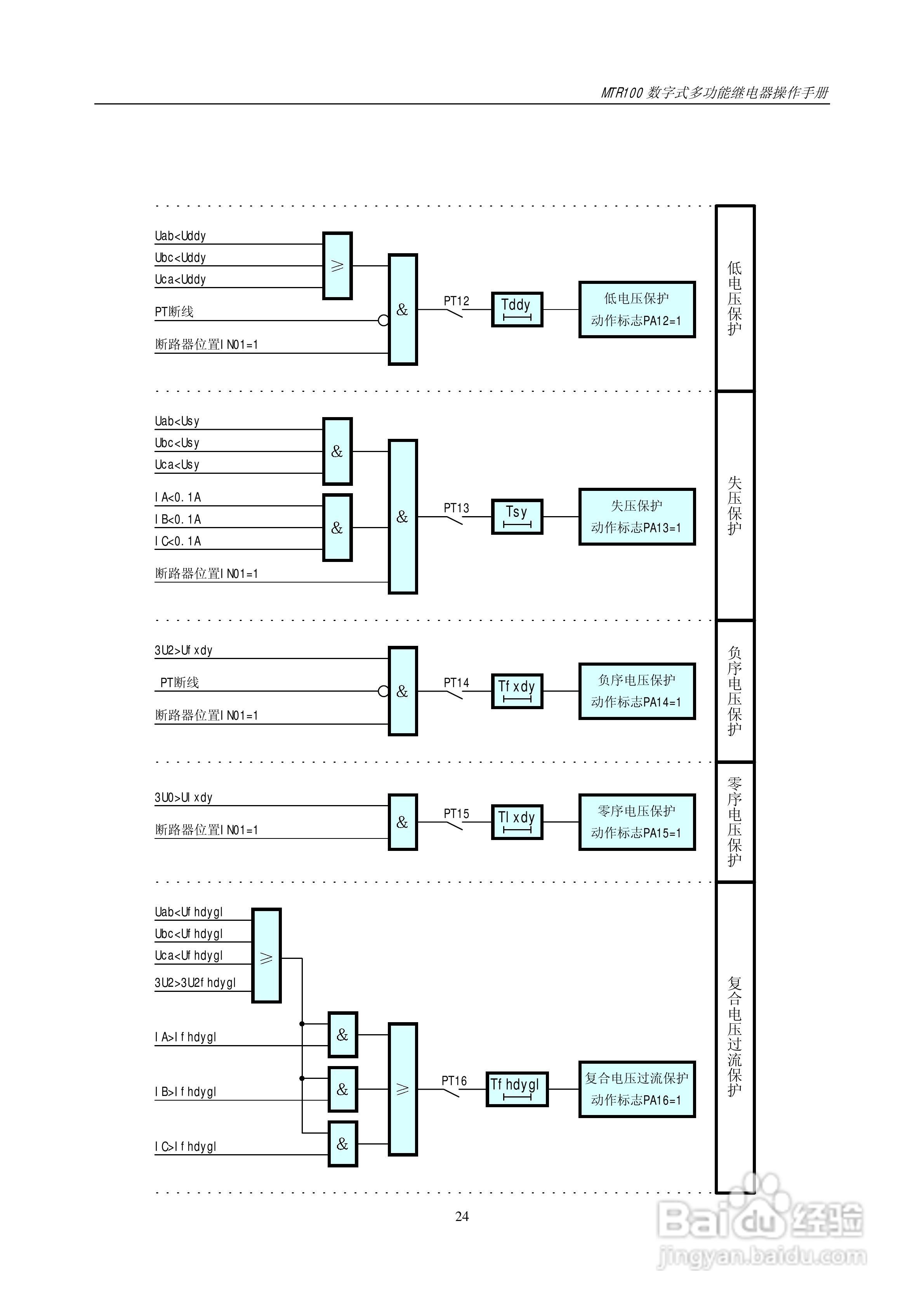 MTR100数字式多功能继电器操作手册:[3]
