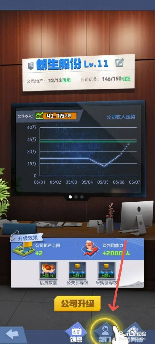 明日大亨如何任命人事主管