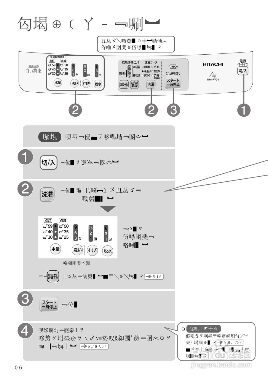 HITACHI NW-R701洗衣机说明书:[3]