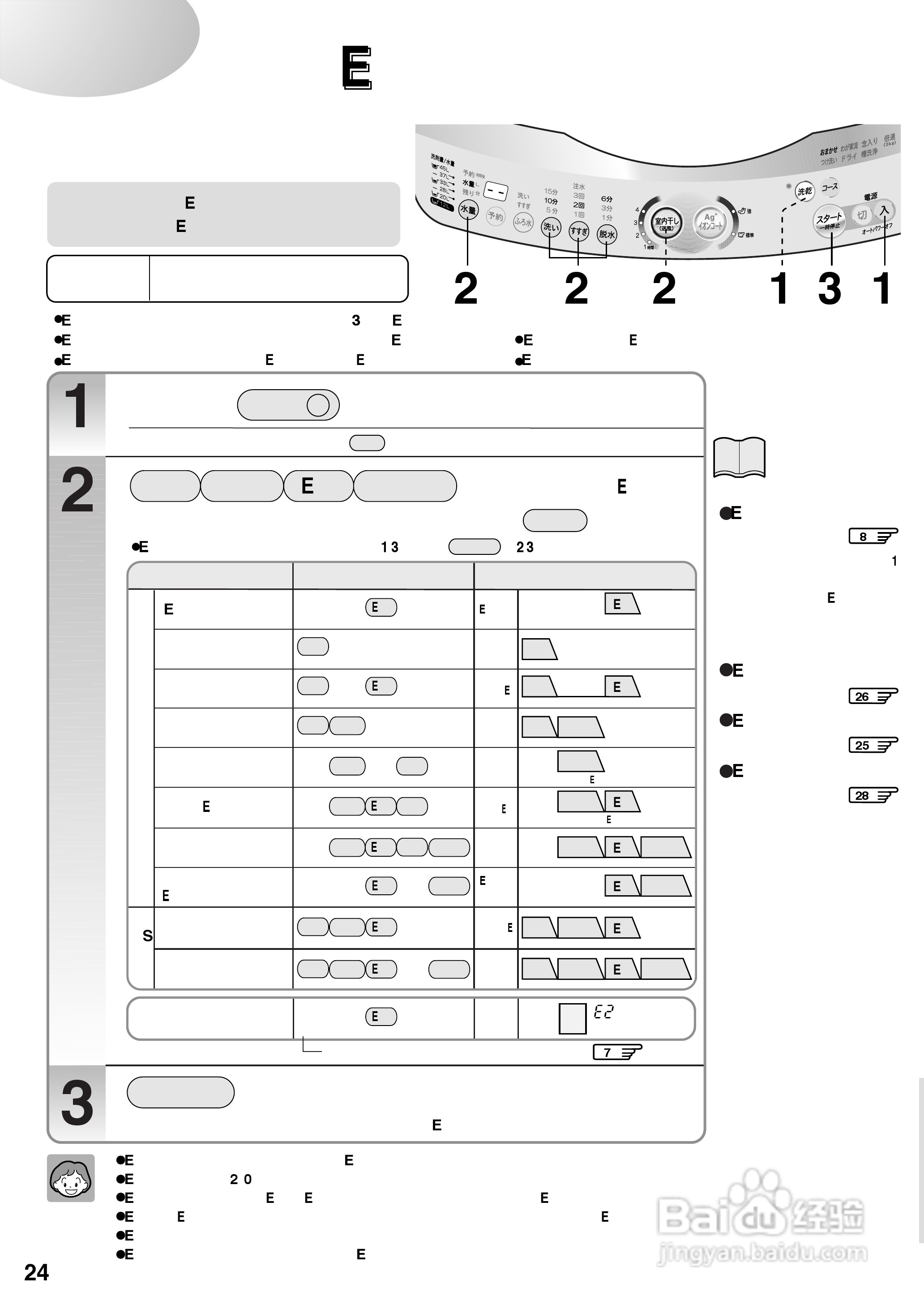 SHARP ES-FG73全自动洗衣机说明书:[3]