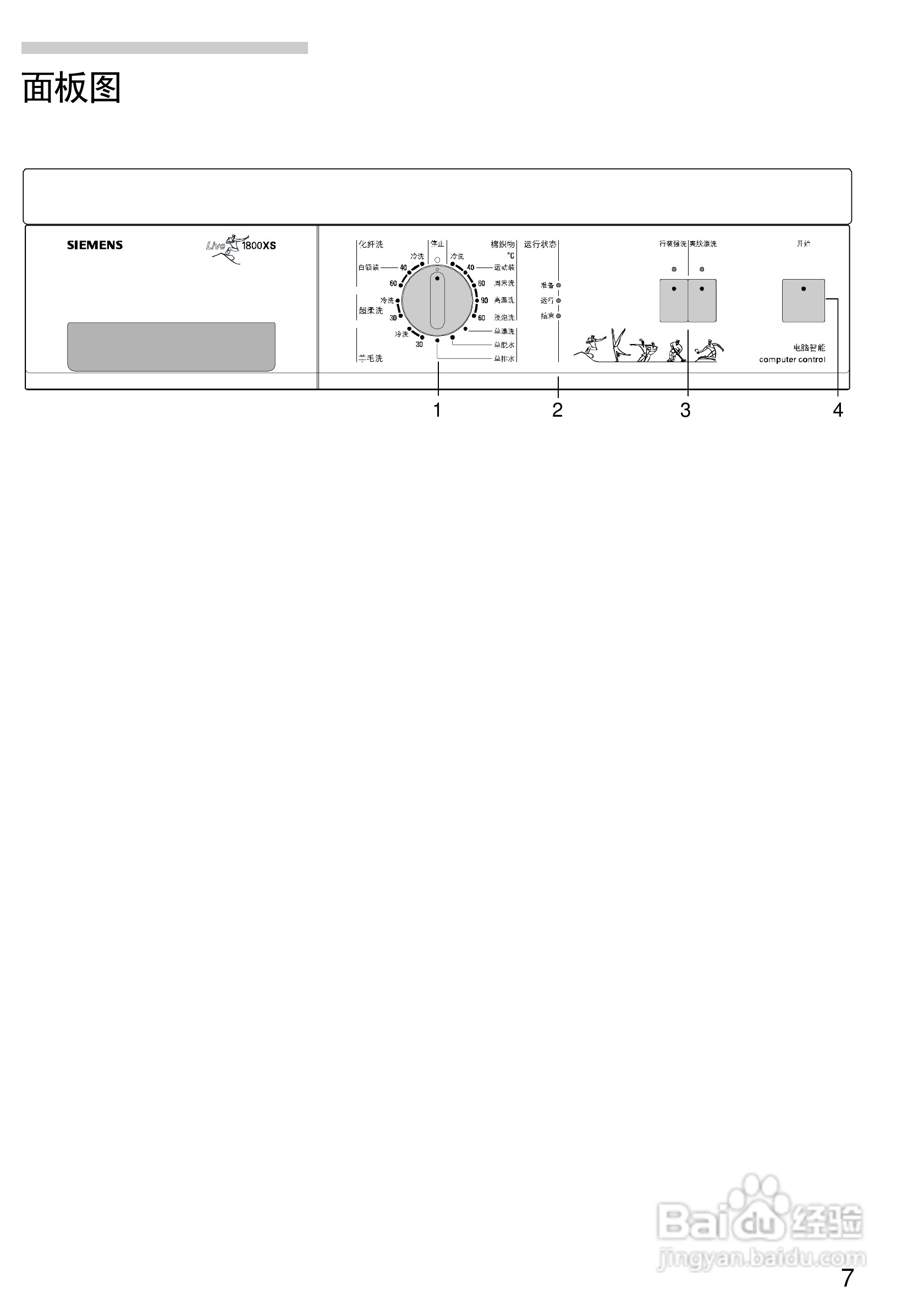 西门子Live 1800XS电脑超薄滚筒洗衣机使用及安装说明:[1]