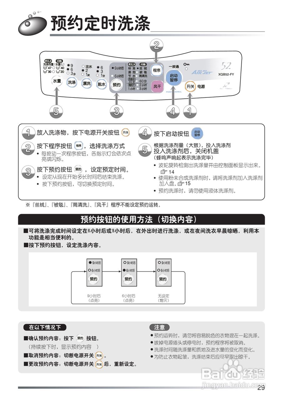 日立全自动洗衣机XQB502-FY使用说明书:[3]