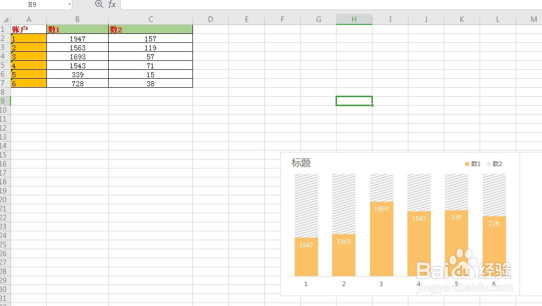 Excel怎么插入二维柱形图