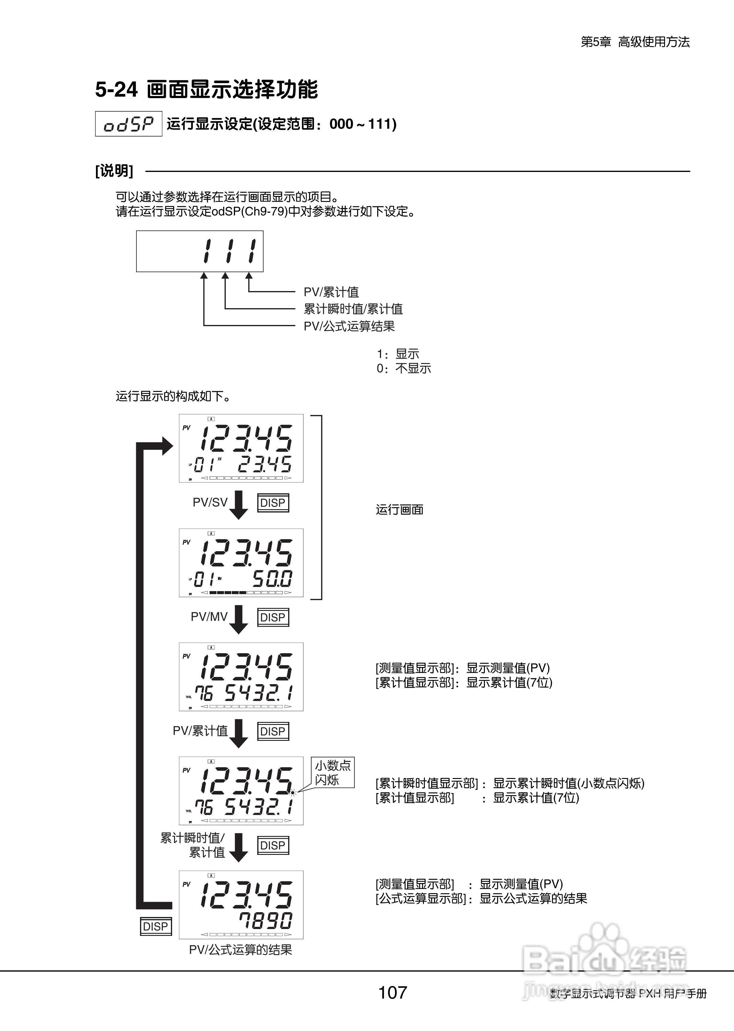 富士PXH普通型数字显示式调节器操作手册:[11]