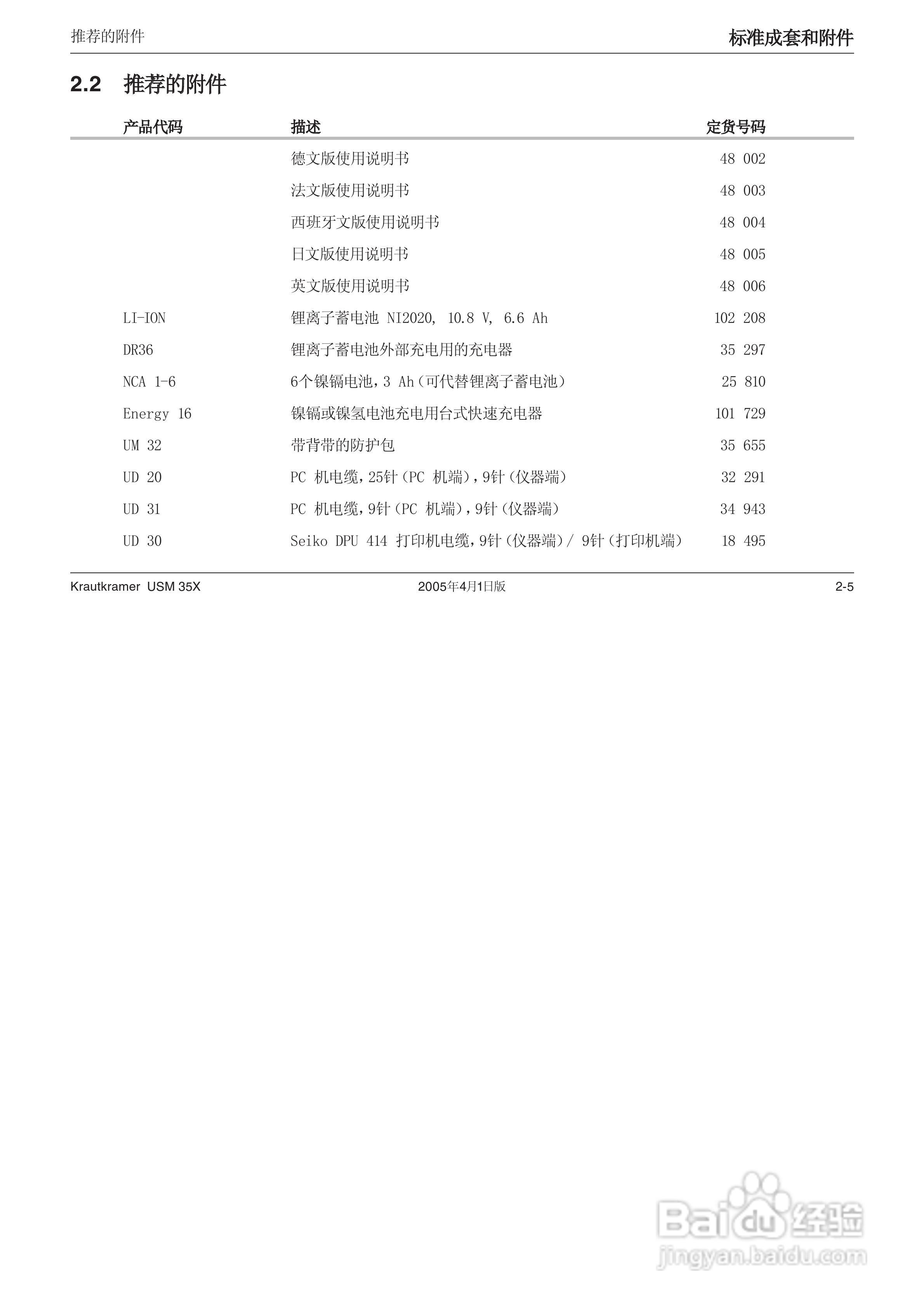 超声波探伤仪USM35XDAC中文操作手册:[3]