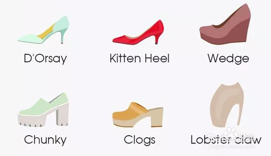 英语中鞋子有哪些单词可以表达