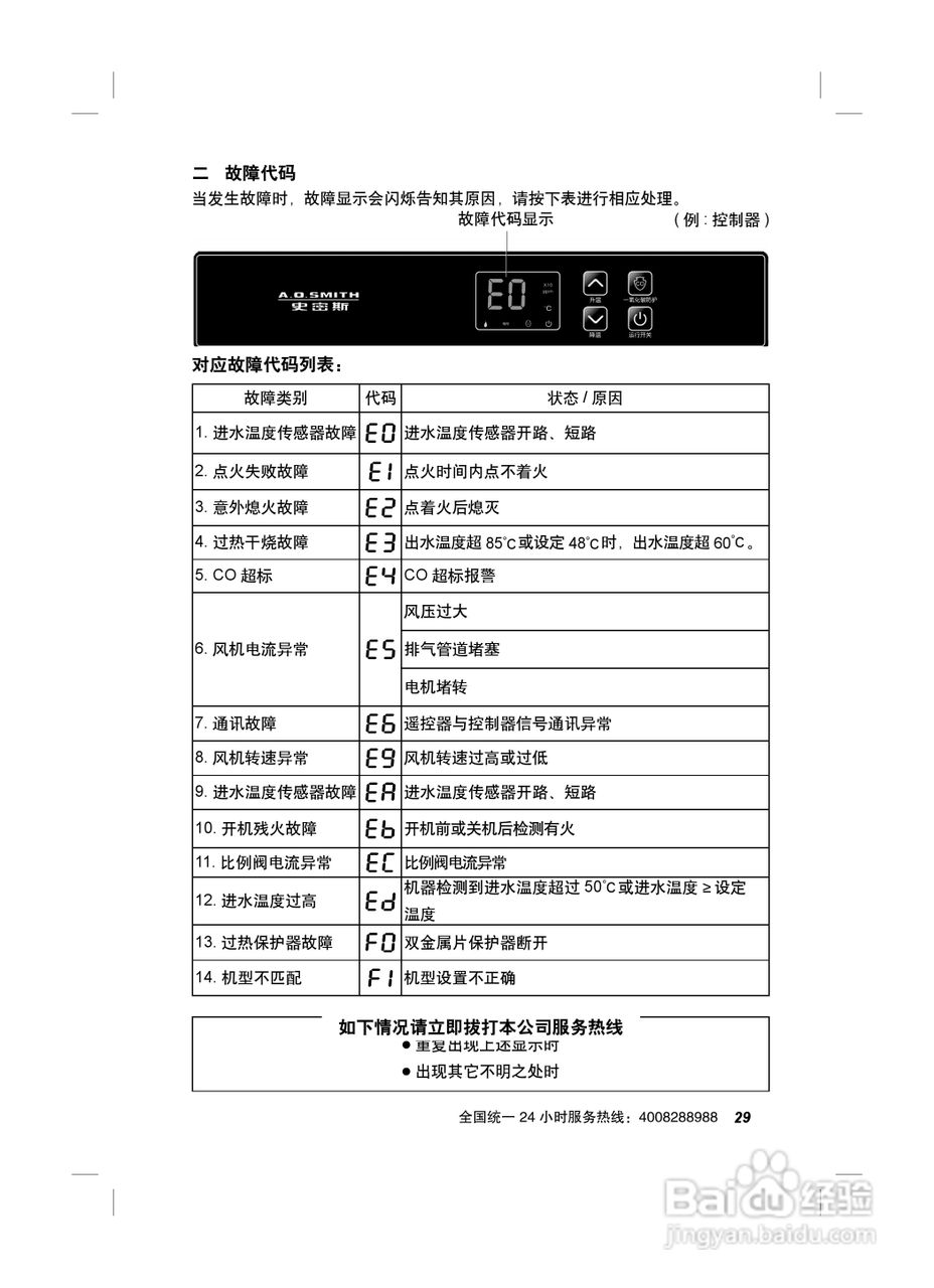 史密斯JSQ-24-C-GMX热水器使用说明书:[4]