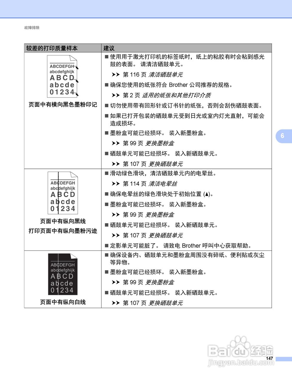 Brother HL-5440D打印机说明书:[16]
