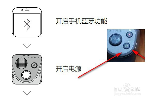 大疆云台osmo3教程