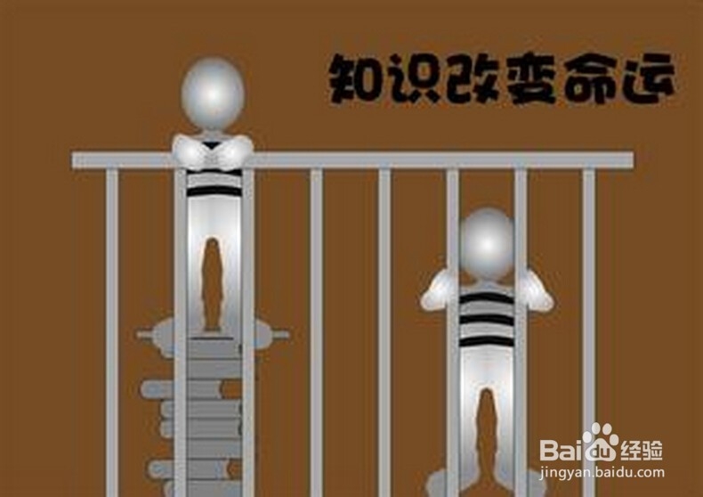 如何才能获得事业上的成功?