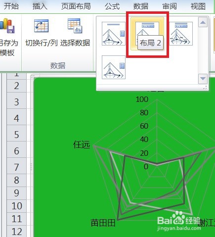 EXCEL怎么让雷达图的图表布局显示布局2效果