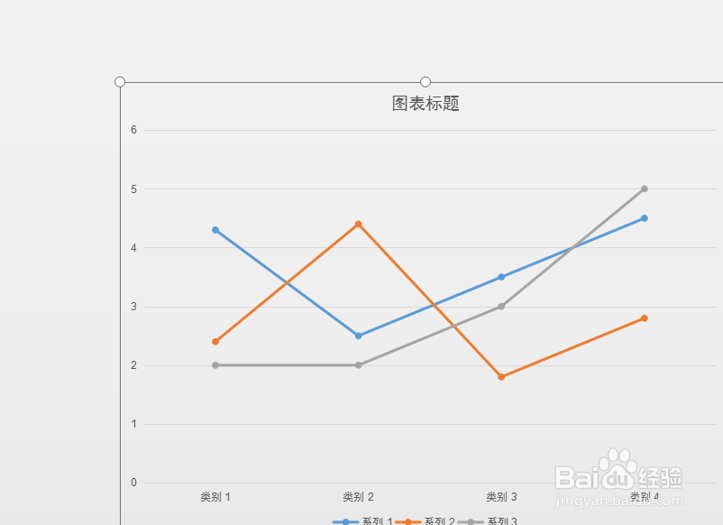 如何将PPT图表的背景添加为图片