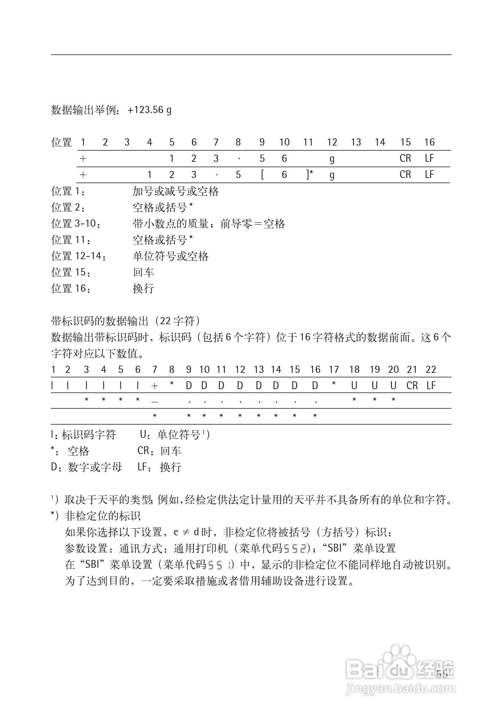 赛多利斯Sartorius CPA系列电子天平使用说明书:[6]
