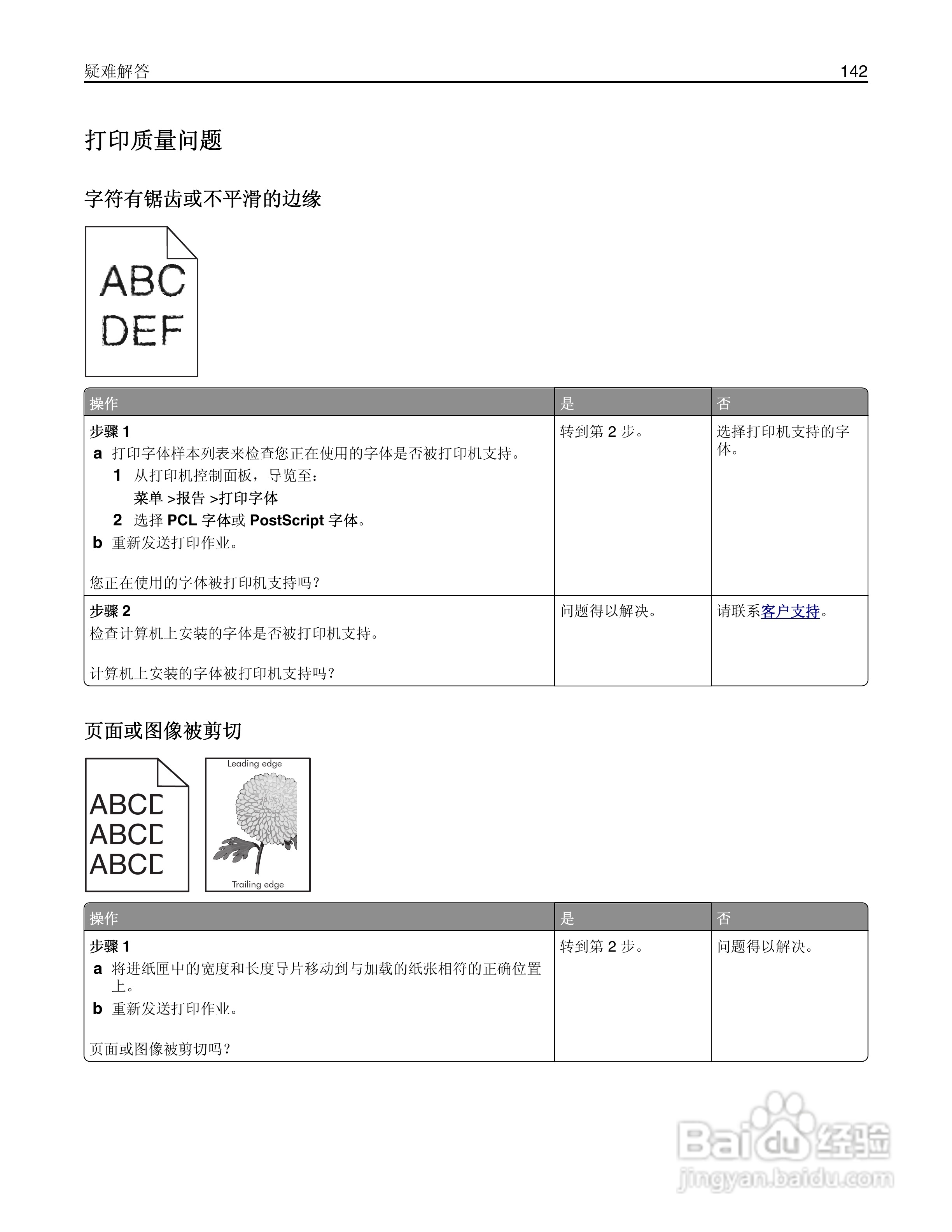 利盟CS310dn彩色打印机说明书:[15]