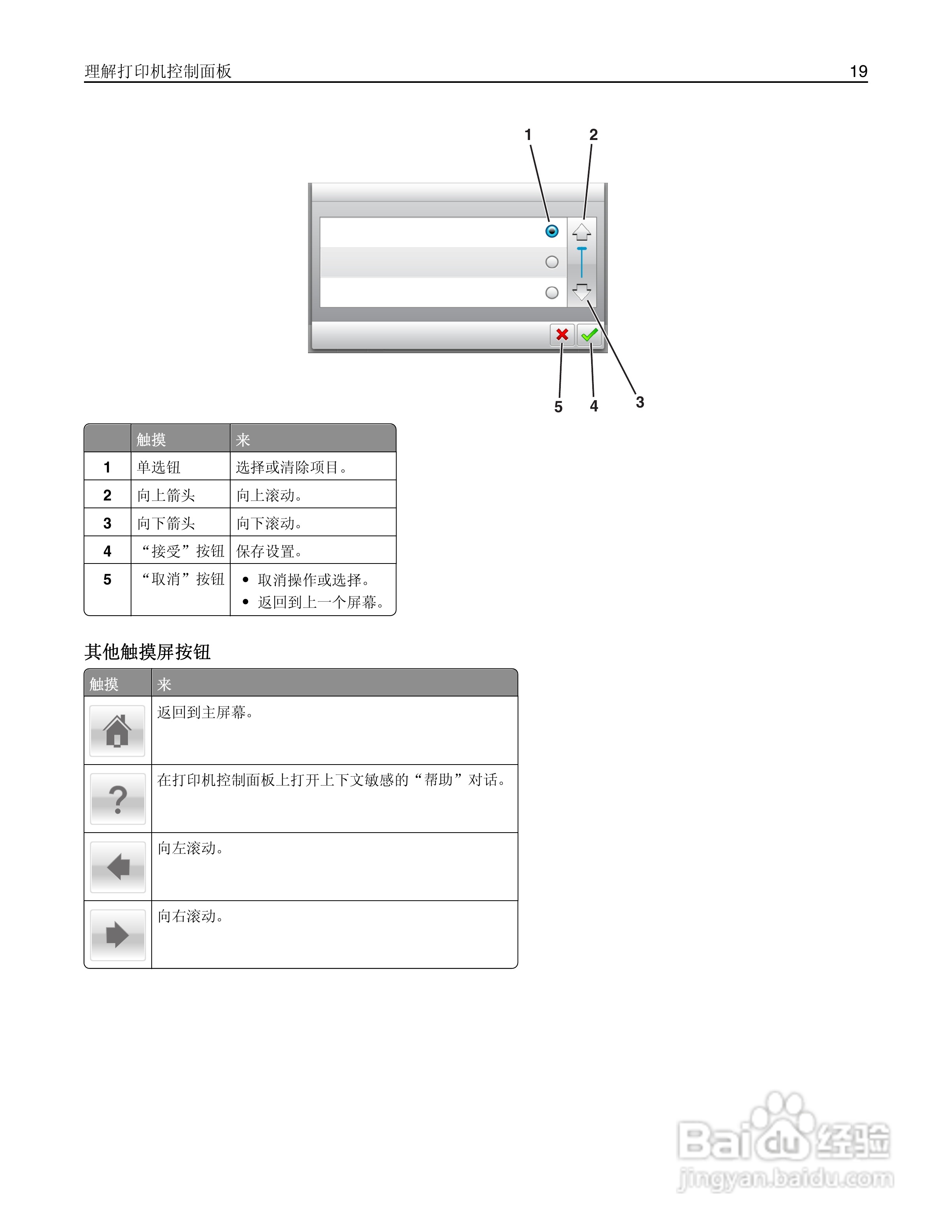 利盟CS510de彩色打印机说明书:[2]