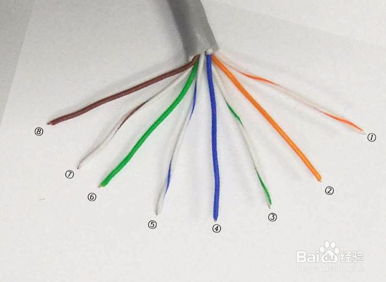 如何制作水晶头