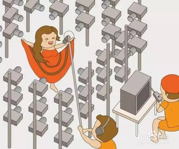 如何制作VR视频（一）