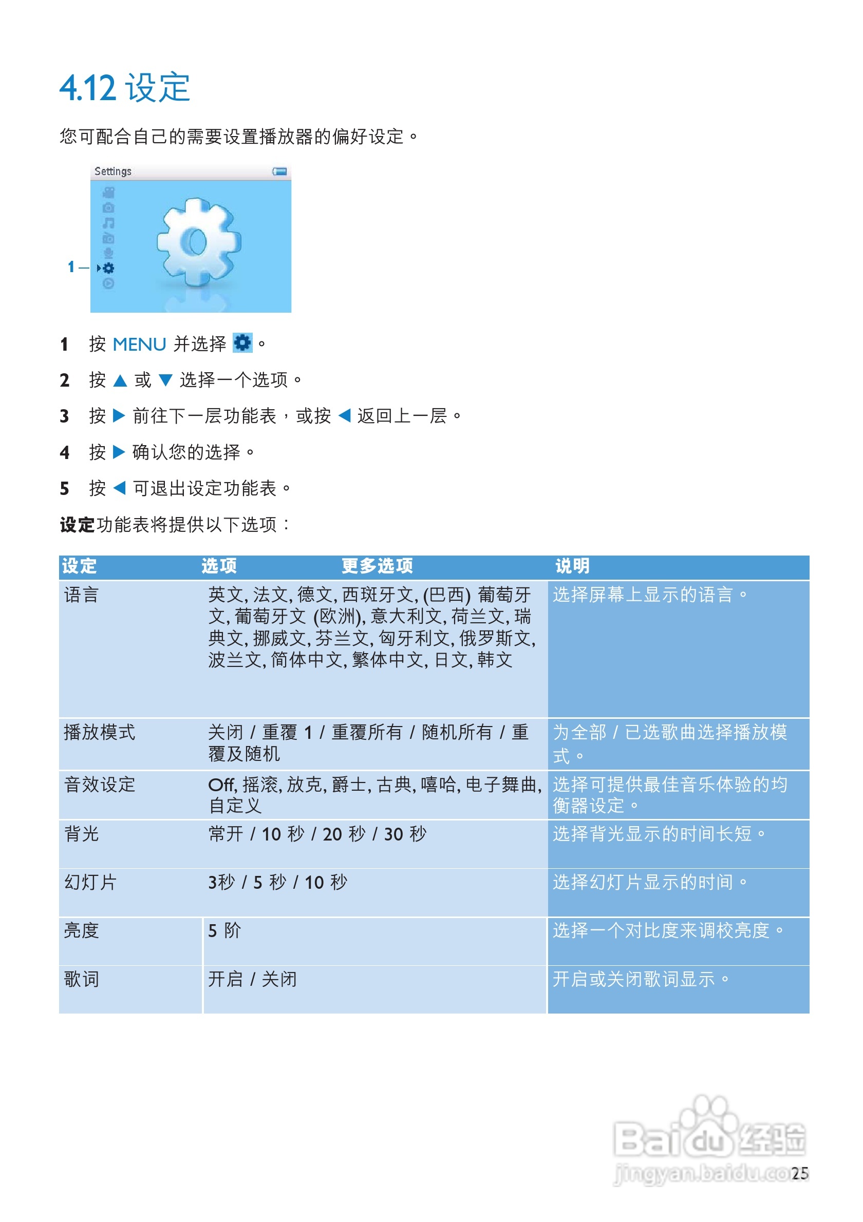 飞利浦SA3324闪存音频视频播放机使用说明书:[3]