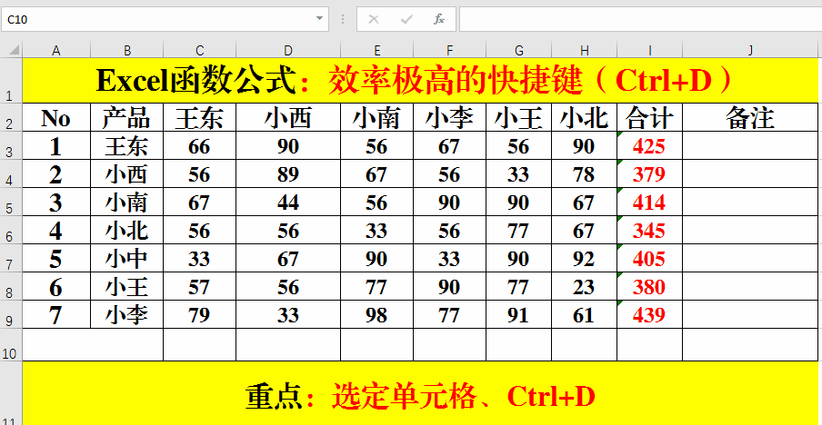 Excel函数公式:效率极高的Excel快捷键