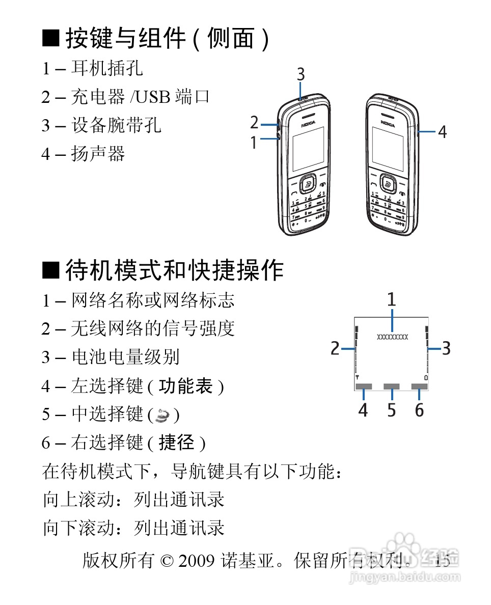 诺基亚1506手机使用说明书:[2]