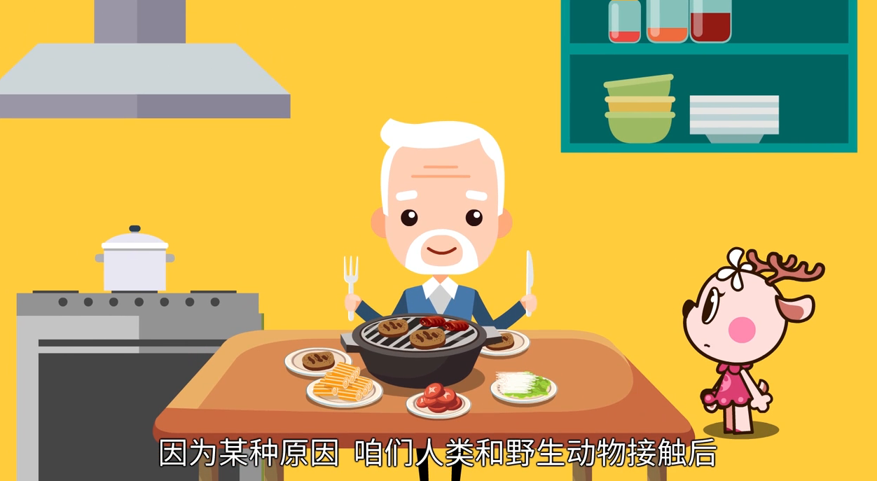 什么是新型冠状病毒?